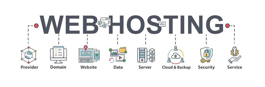 The Ultimate Guide to Domain Names & Web Hosting 1 Domain Names and Web Hosting,Domain names,web hosting