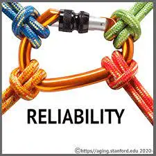 Cheap Hosting for WordPress: The Pitfalls to Avoid 1 Reliability