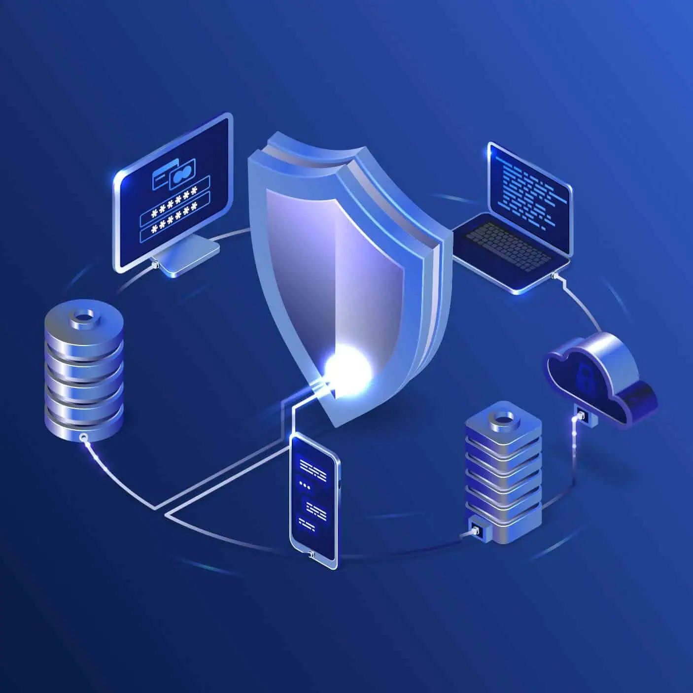 website security features