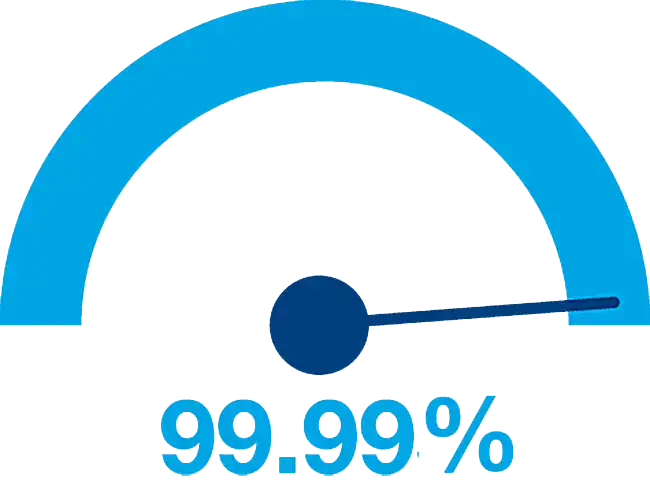Know Your Hosting: What 99.9% Uptime Guarantee Really Means 3 99.9% Uptime